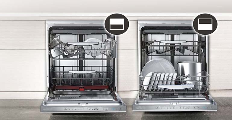 Sử dụng máy rửa bát sẽ giúp bạn tiết kiệm kha khá chi phí hàng tháng Máy rửa bát Bosch