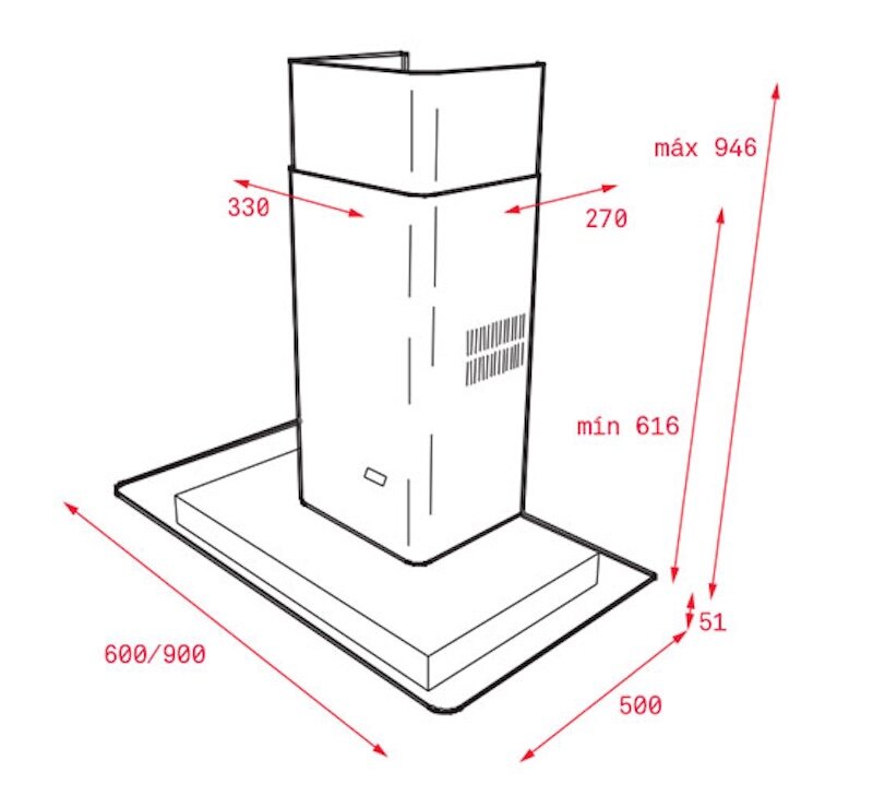 Điểm danh máy hút mùi Teka DG3 ISLA 980 sản phẩm nên mua năm 2025