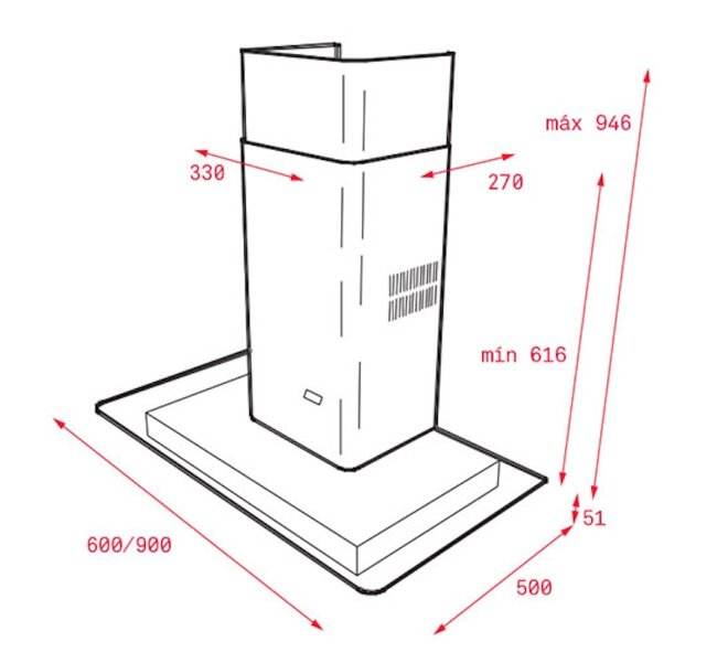 Điểm danh máy hút mùi Teka DG3 ISLA 980 sản phẩm nên mua năm 2025