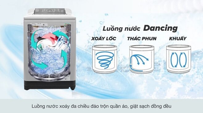 Review máy giặt lồng đứng Panasonic 9 kg NA-F90A4GRV