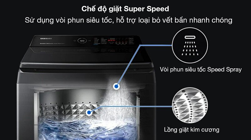 7 lý do không nên bỏ lỡ máy giặt Samsung WA95CG4545BDSV