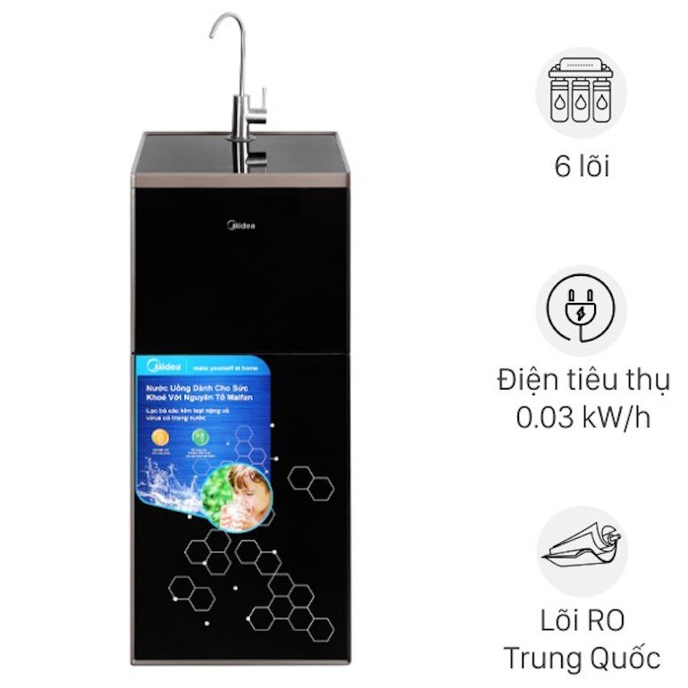 Máy lọc nước Midea MWP-S0620MR