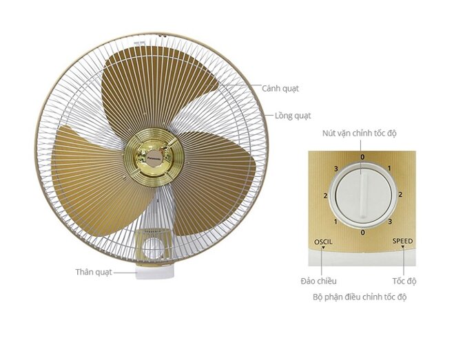 Quạt treo tường Panasonic F-409UGO