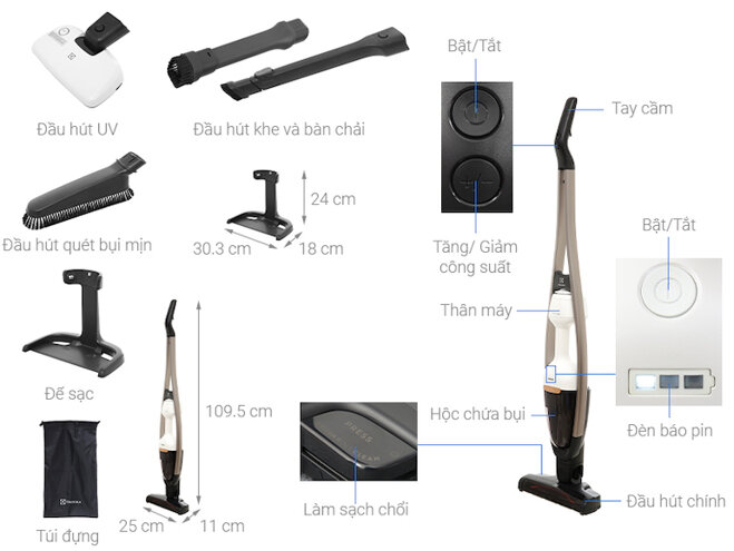 Máy hút bụi Electrolux PQ91-3BW