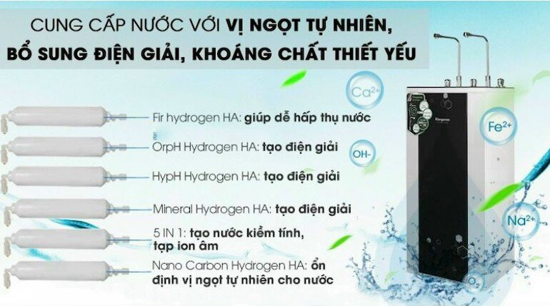 Máy lọc nước Kangaroo có vòi lấy nước được thiết kế tinh xảo, bền bỉ và dễ dàng sử dụng