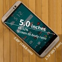 HTC One M9 hay One M8 có tỷ lệ màn hình phù hợp với tay người dùng hơn?