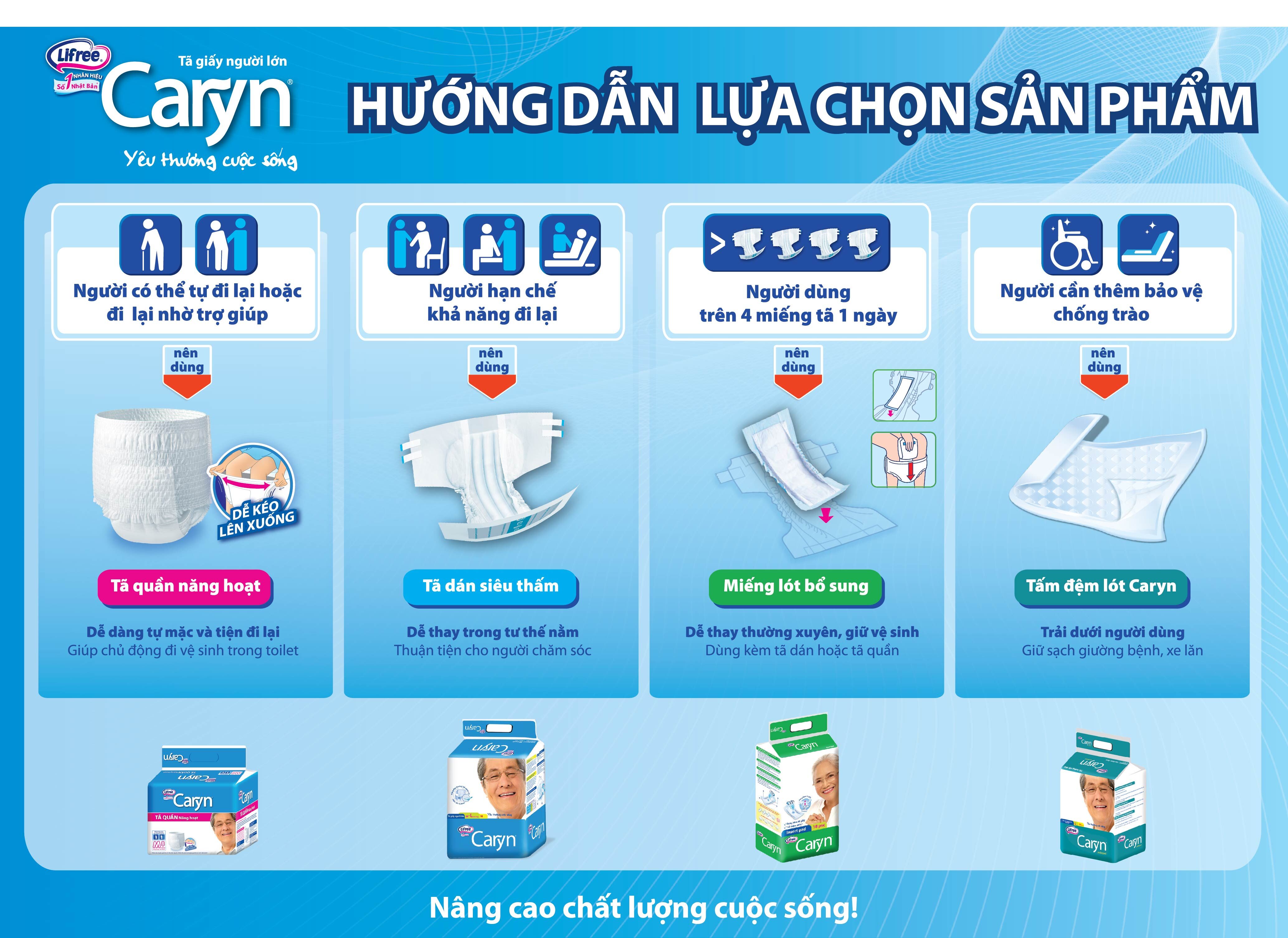 Hướng dẫn cách chọn mua bỉm, tã người lớn phù hợp