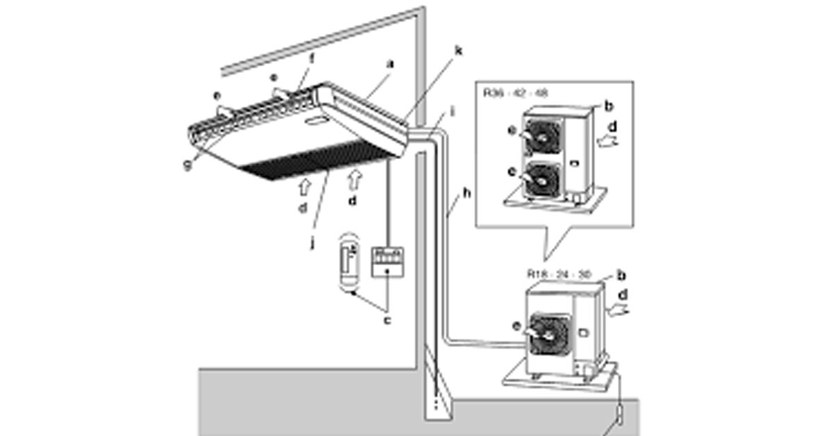 Hướng dẫn cách lắp đặt điều hòa máy lạnh áp trần đúng kỹ thuật nhất