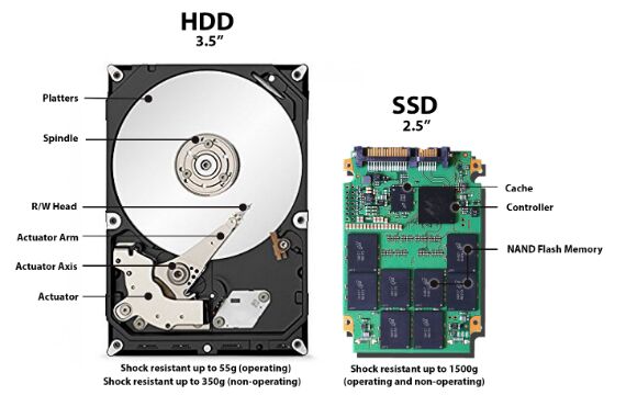 Hướng dẫn cách nâng cấp SSD cho laptop Asus không bị quá tải nhiệt