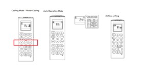 Hướng dẫn cách sử dụng điều hòa LG ZTNQ30GNLE0 âm trần chi tiết