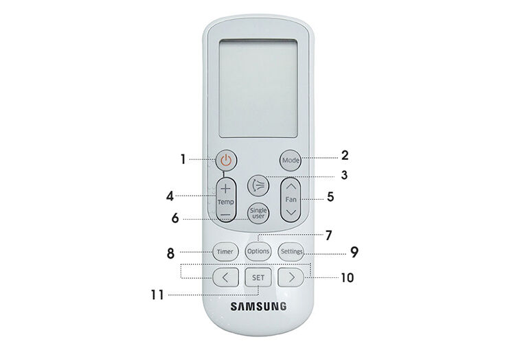 Hướng dẫn cách sử dụng remote điều khiển máy lạnh điều hòa Samsung