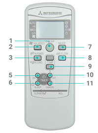 Hướng dẫn cách sử dụng remote máy lạnh điều hòa Mitsubishi Heavy 1 chiều - 2 chiều