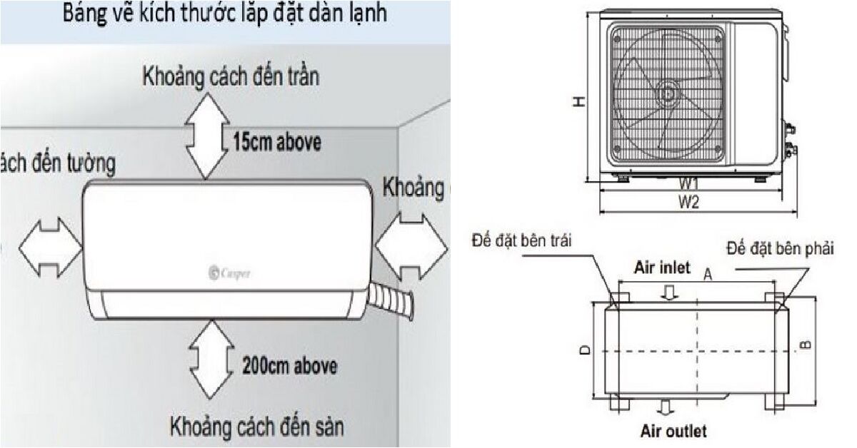 Hướng dẫn lắp đặt điều hòa Casper GH-12IS33 từ A-Z