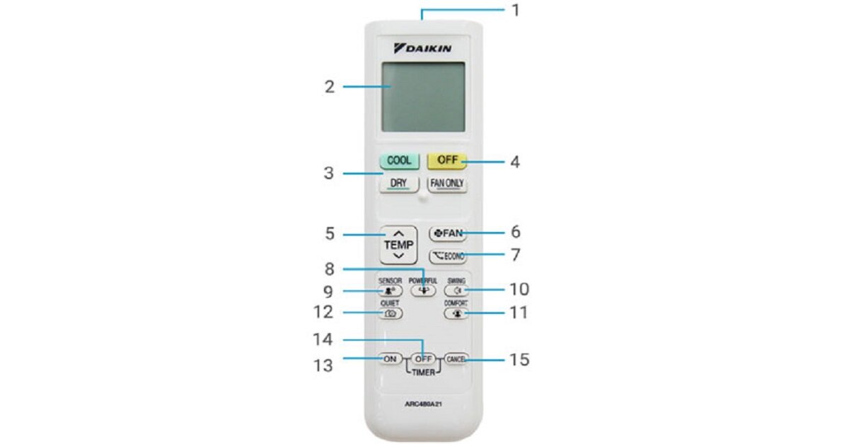 Hướng dẫn sử dụng điều khiển điều hòa Daikin 1 chiều Inverter đúng cách