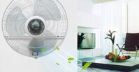 Hướng dẫn sử dụng quạt treo tường hiệu quả mùa nóng 2019