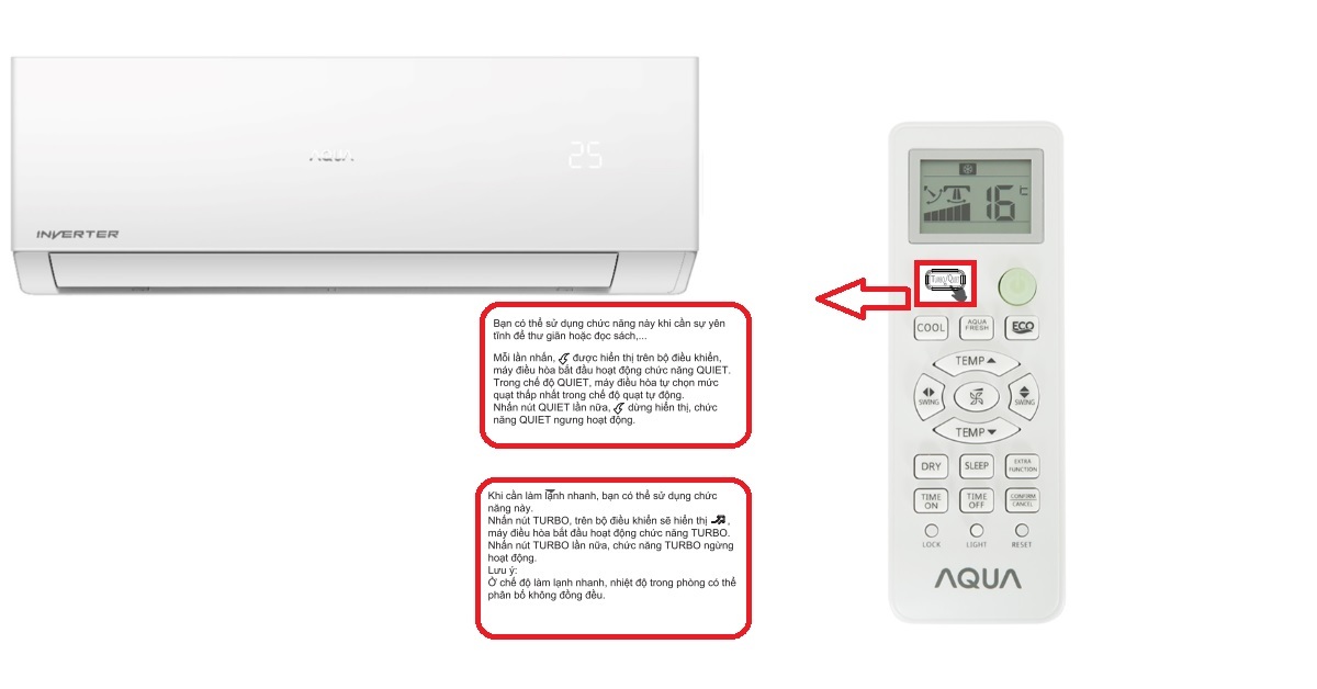 Hướng dẫn sử dụng remote máy lạnh Sanyo Aqua 2023 chi tiết từ A-Z