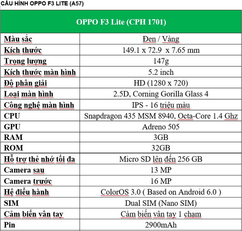 Cấu hình Oppo F3 Lite (A57)