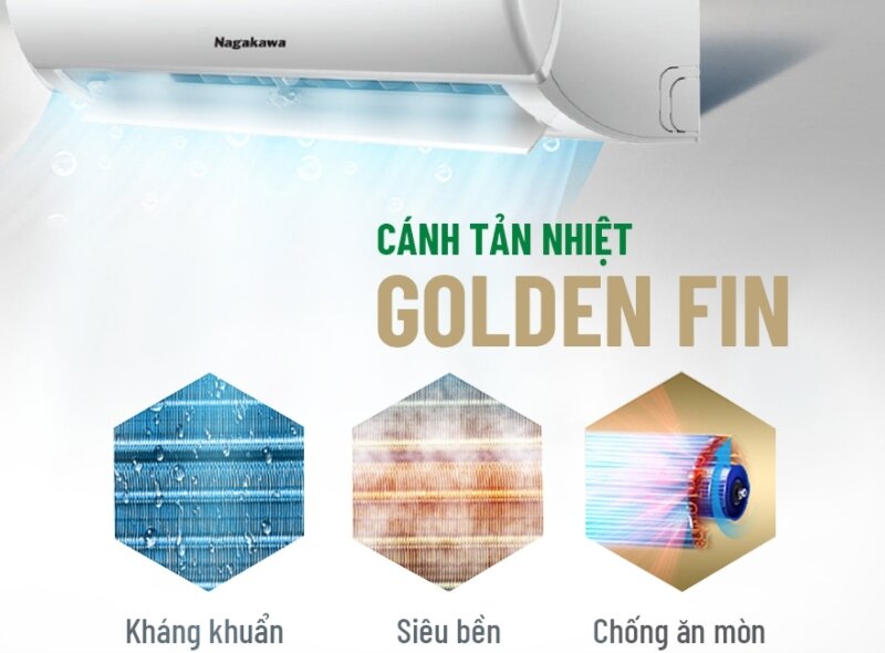 Chỉ 3 triệu sở hữu ngay điều hòa Nagakawa NS-C12R1M05 làm mát tốt cho phòng 20m2