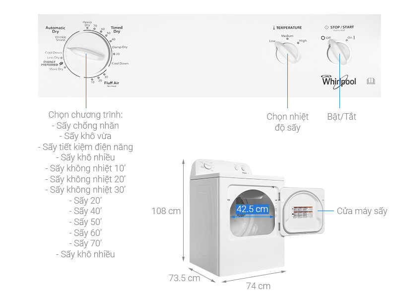 So sánh máy sấy quần áo Whirlpool 15kg 3LWED4815FW0 và Whirlpool 3LWED4705FW