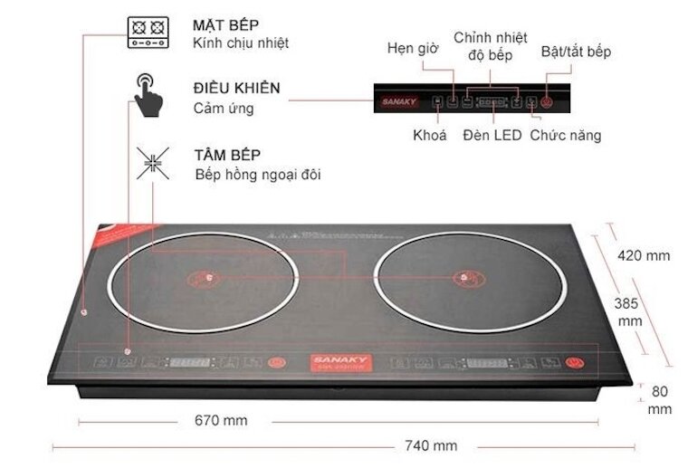 Bếp hồng ngoại tích hợp nhiều chức năng hiện đại