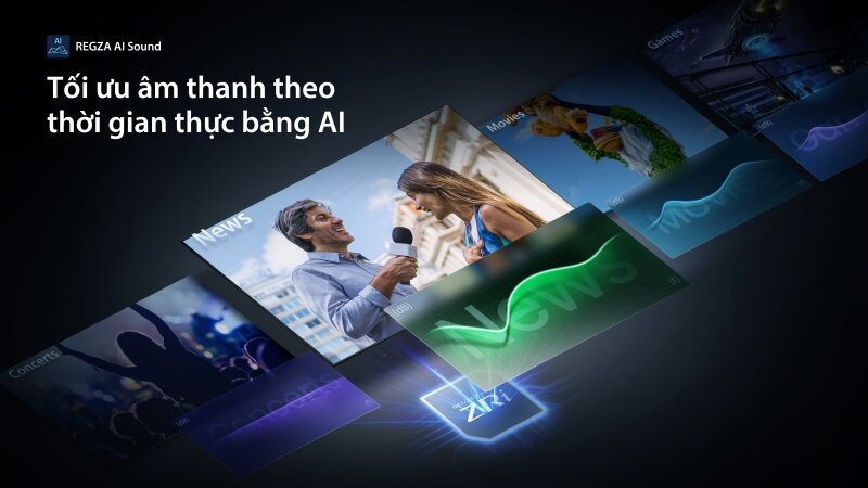Toshiba 55Z570RP: QLED tivi giá phải chăng nhưng hiệu năng có như mong đợi?