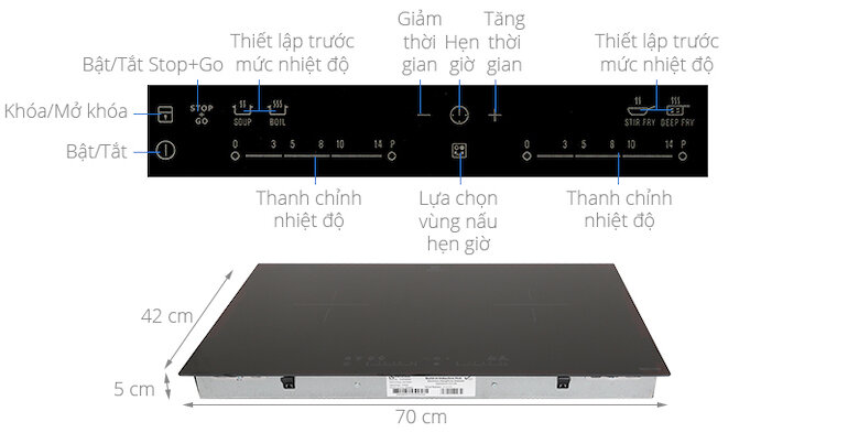 Chức năng Stop+Go vô cùng tiện dụng