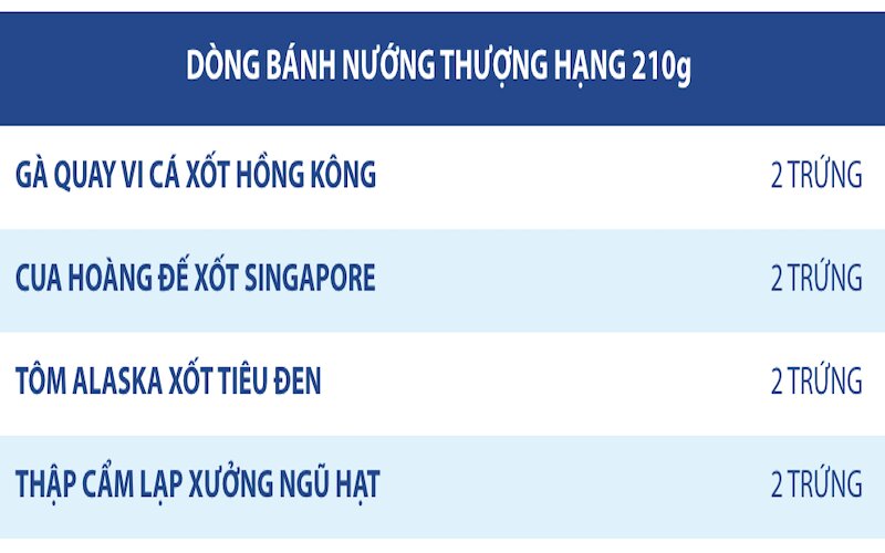 Tìm hiểu những hương vị bánh Trung Thu KIDO’s Bakery mới lạ 2025