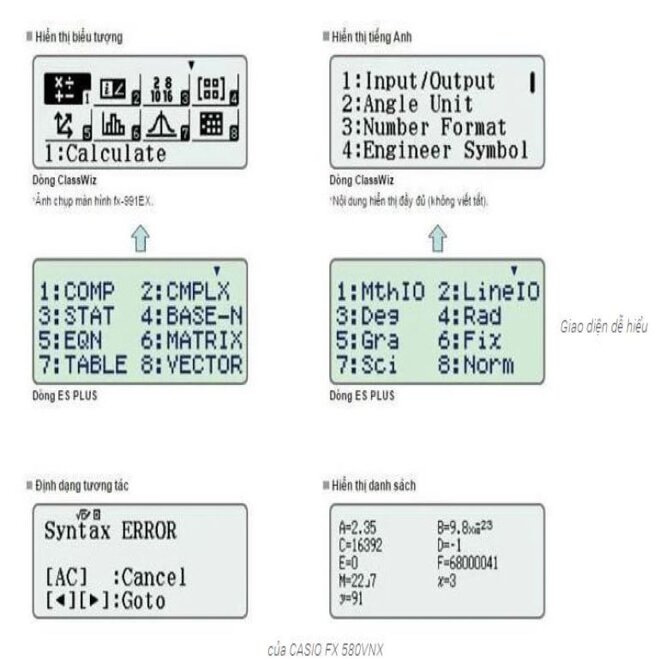 Giao diện máy tính CASIO FX 580VNX dễ hiểu