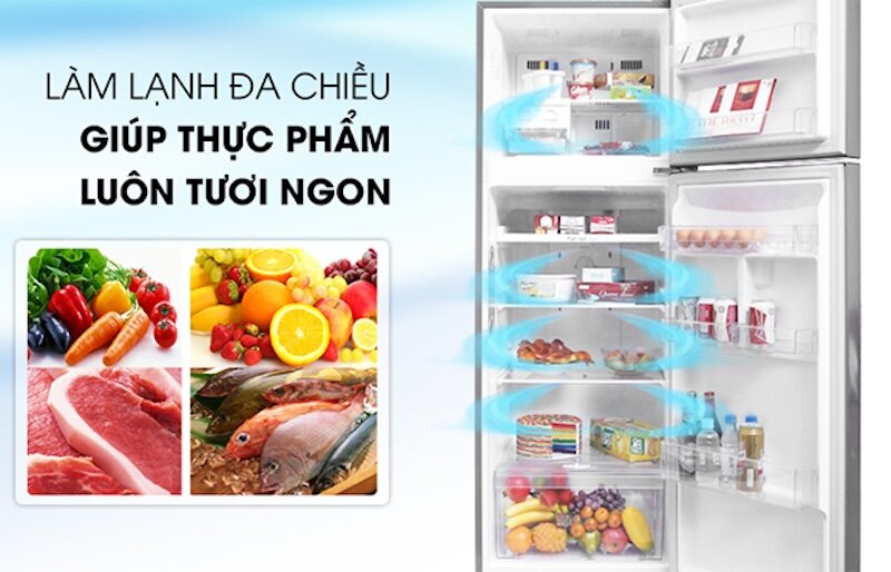 Review chi tiết tủ lạnh Funiki Inverter 185 lít FRI-186ISU