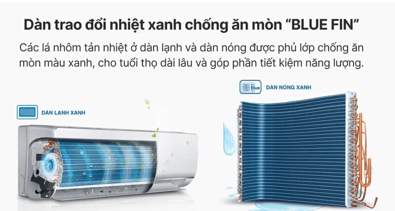 Điều hòa Aqua 18000 BTU AQA-KCR18PA làm mát hiệu quả, lại đang giảm giá