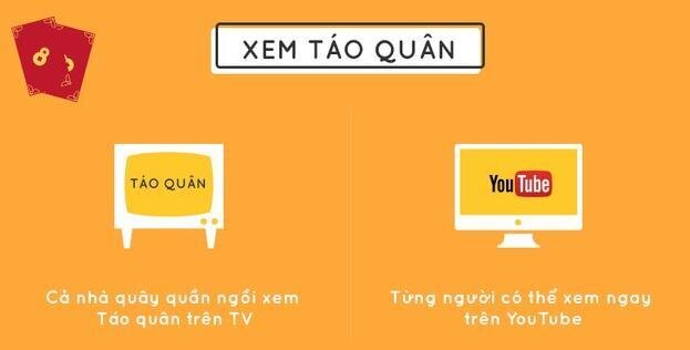 Nguồn Internet.