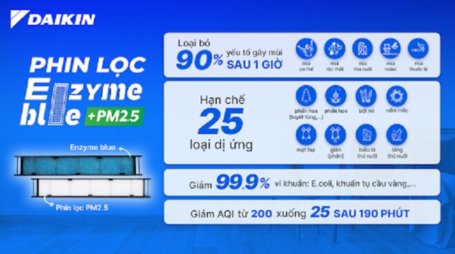 Phân tích ưu nhược điểm của điều hòa Daikin FTKB25WMVMV 