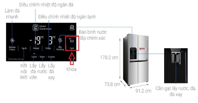 5 điều cần biết về tủ lạnh có khóa trẻ em trước khi mua