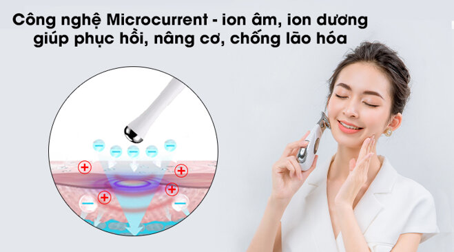 Giới thiệu về công nghệ ion - Máy massage mặt ion