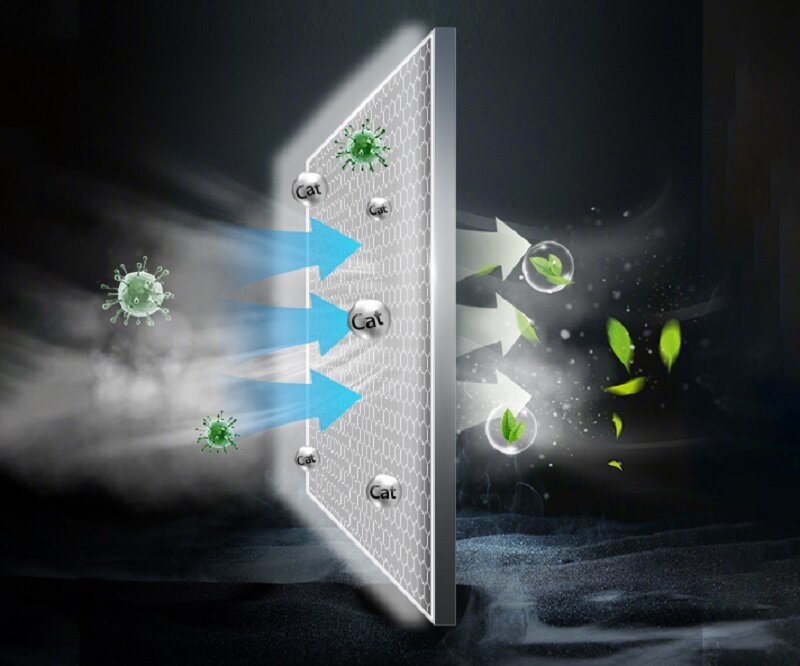 điều hòa Hisense AS-12TR4RGUUA00 lọc không khí