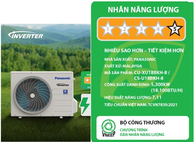 Điều hòa Panasonic CU/CS-U18BKH-8 chinh phục khách hàng với loạt điểm nhấn ấn tượng