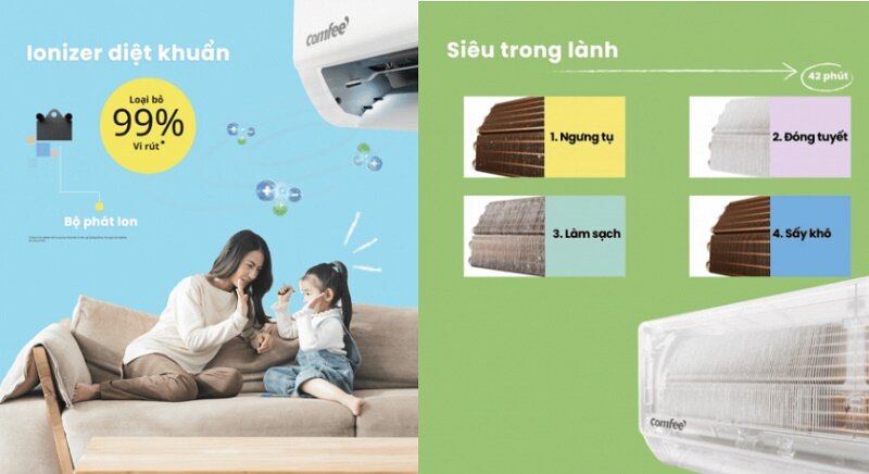 5 lý do nên mua điều hòa Comfee CFS-13VGEF cho phòng 15 - 20m2 tại gia đình