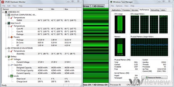 Đánh giá ultrabook Asus S46–WX053R