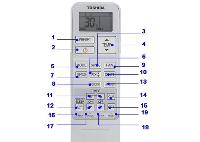 điều hòa Toshiba