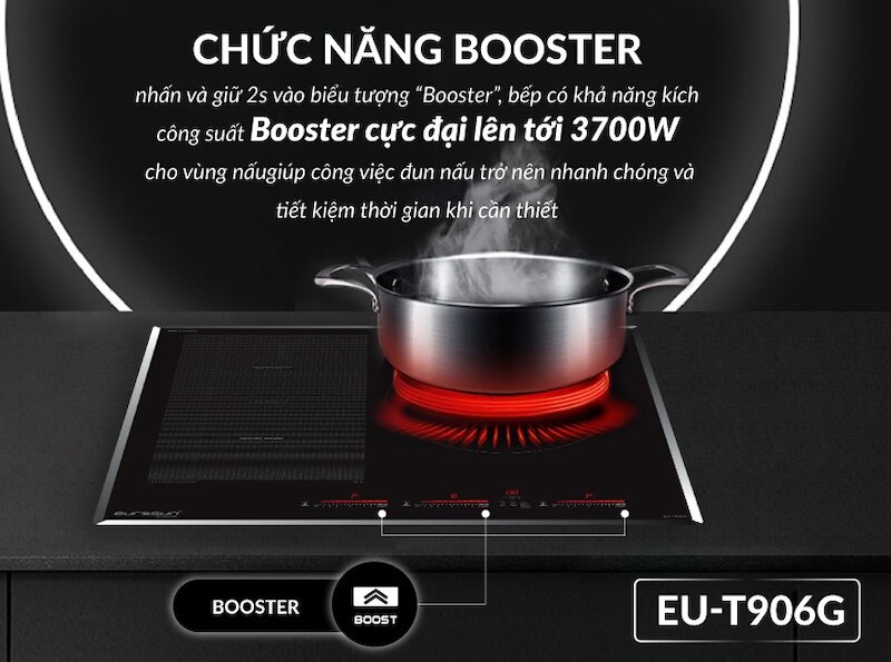 Bếp từ Eurosun EU-T906G: 3 vùng nấu linh hoạt, phù hợp mọi gia đình