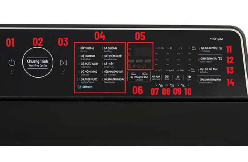Hướng dẫn sử dụng tính năng hiện đại của máy giặt Samsung WA12CG5886BVSV