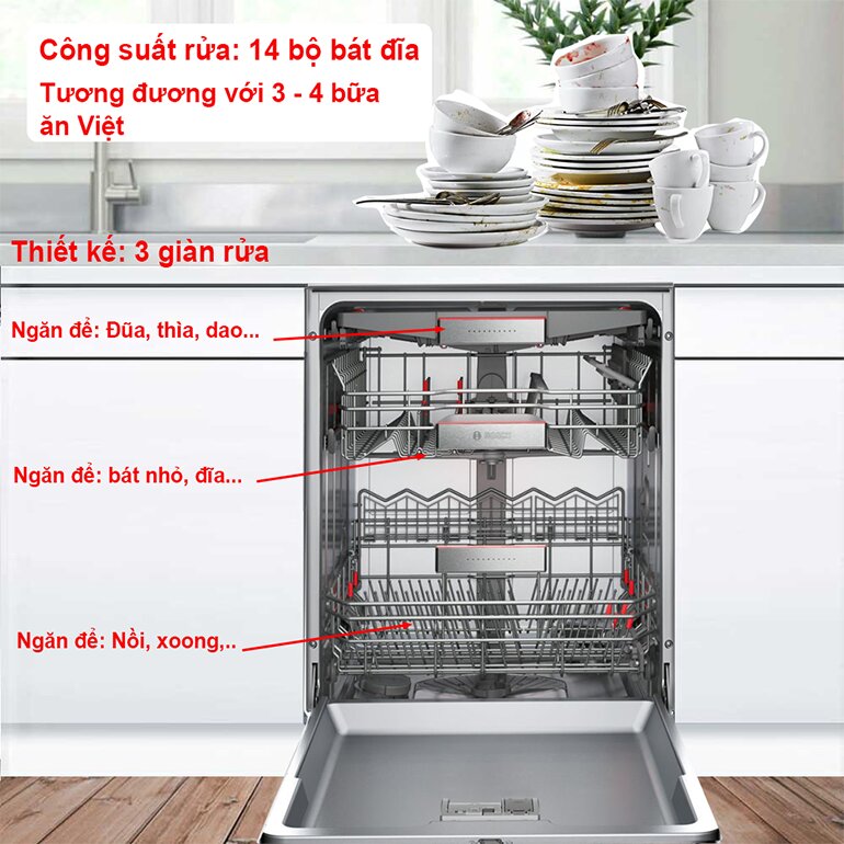 Máy rửa bát bán âm 14 bộ Bosch SMU6ZCS09E