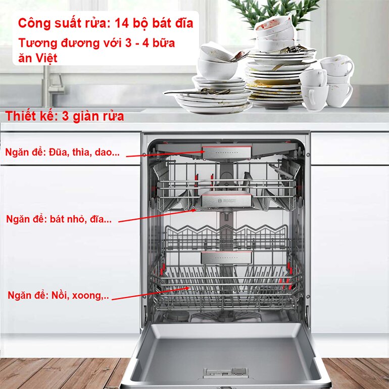 Máy rửa bát bán âm 14 bộ Bosch SMU6ZCS09E 