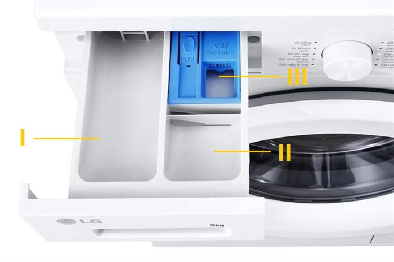 Hướng dẫn sử dụng máy giặt LG Inverter 9 kg FB1209S6W đời mới 2025 chi tiết
