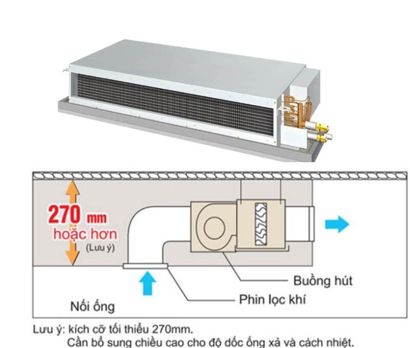 Điều hòa giấu trần Daikin FDBNQ13MV1V/RNQ13MV1V giá hợp lý, lựa chọn hoàn hảo cho không gian sang trọng!