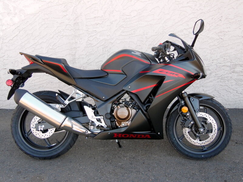 Honda CBR300R