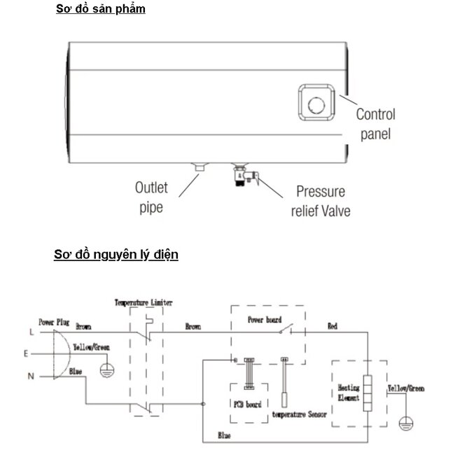 Sơ đồ máy nước nóng Beko 30l BWH 30 SDH và nguyên lý điện