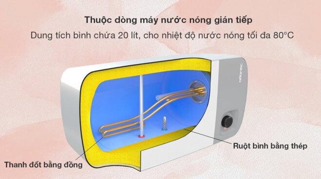 Bình nóng lạnh Atlantic SWH 20H M-4 Neo Lite có ưu nhược điểm nào đáng chú ý?