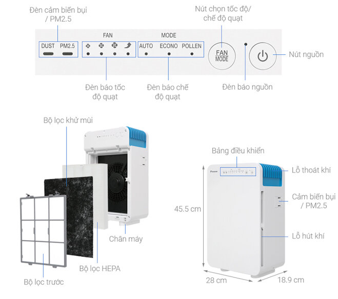 Máy lọc không khí Daikin MC30VVM-A được trang bị công nghệ cảm biến thông minh.