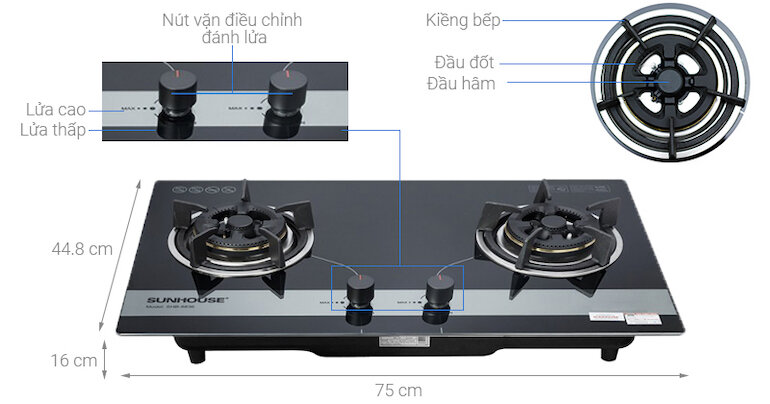 Ưu điểm của bếp gas âm Sunhouse